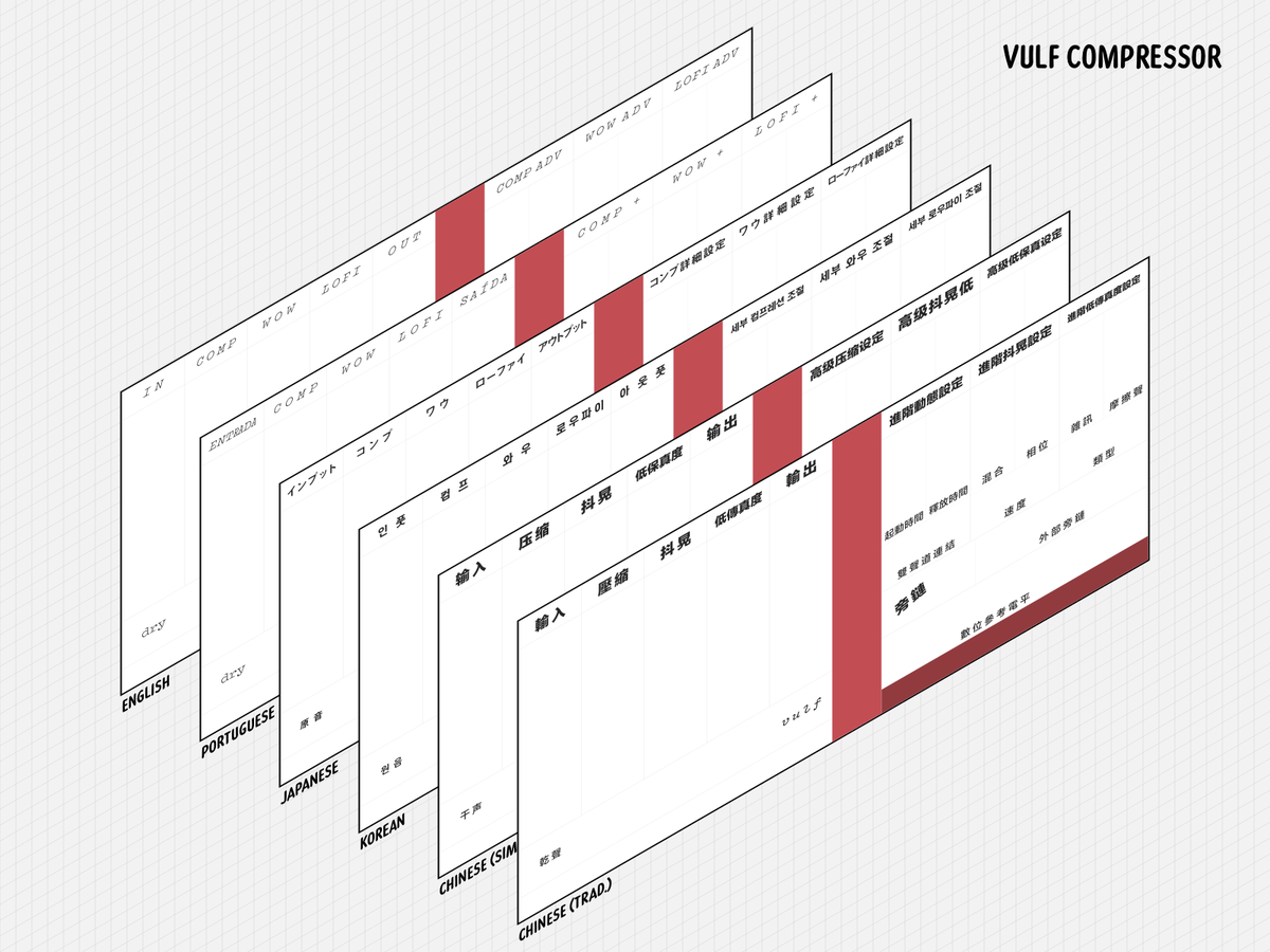 Six Layers of Language in Vulf Compressor