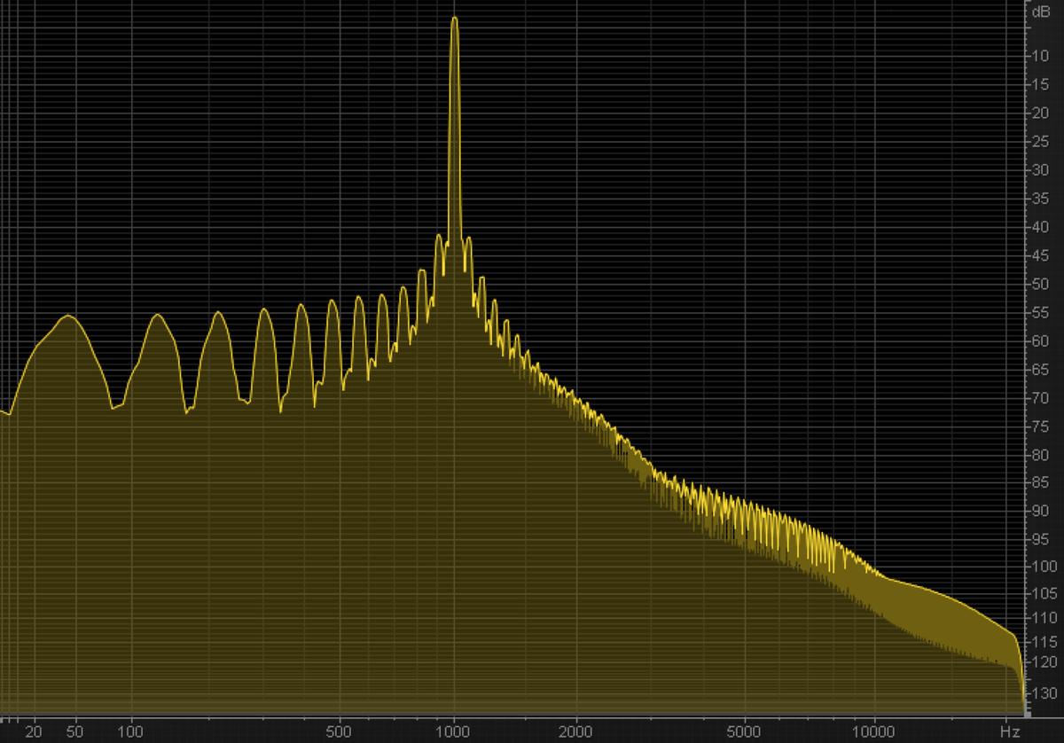 Automation in Waves H-EQ