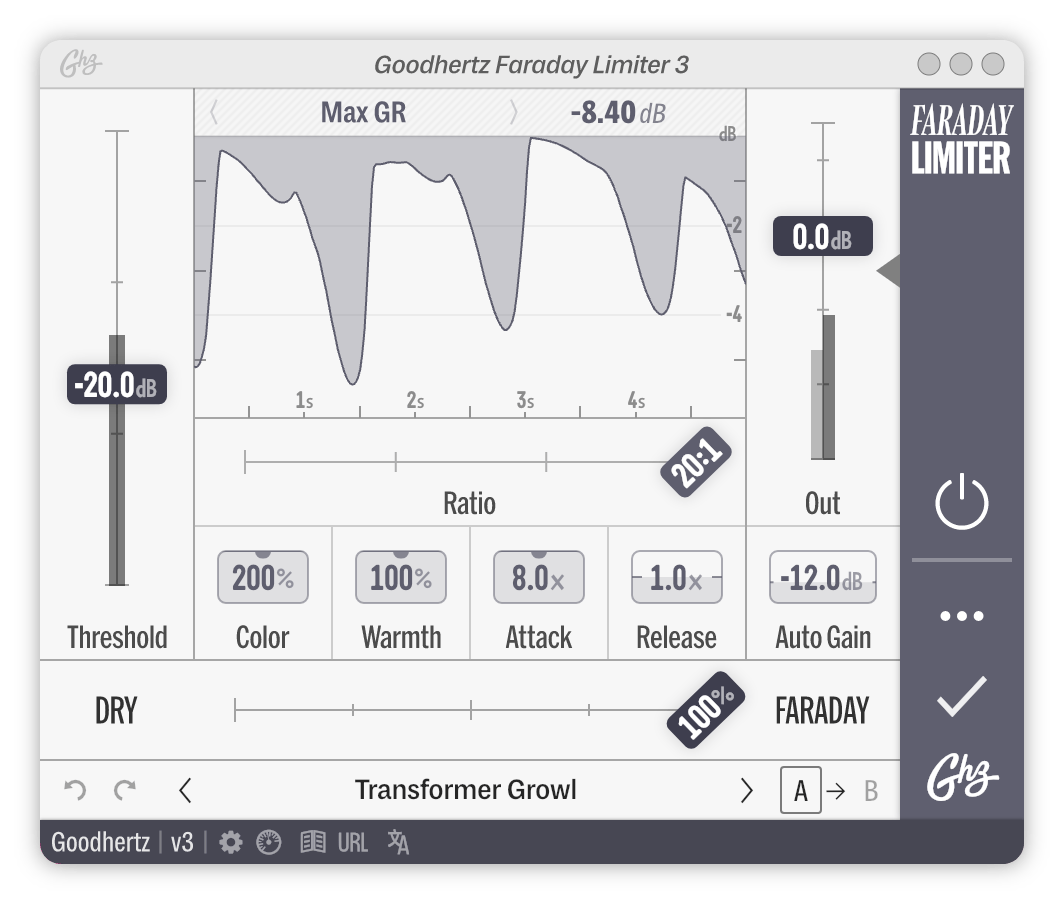 A screenshot of the Faraday Limiter interface
