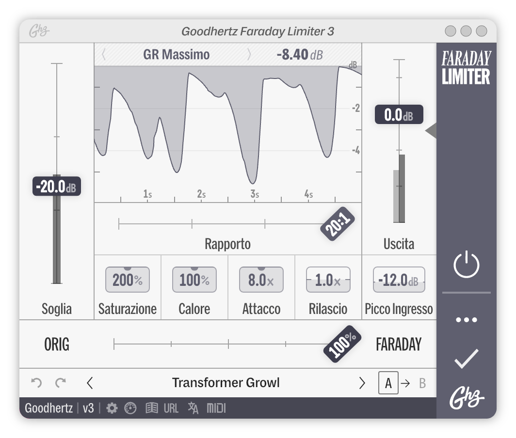 A screenshot of the Faraday Limiter interface