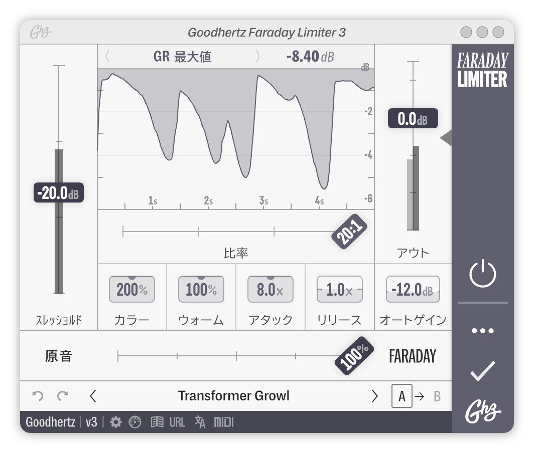 A screenshot of the Faraday Limiter interface