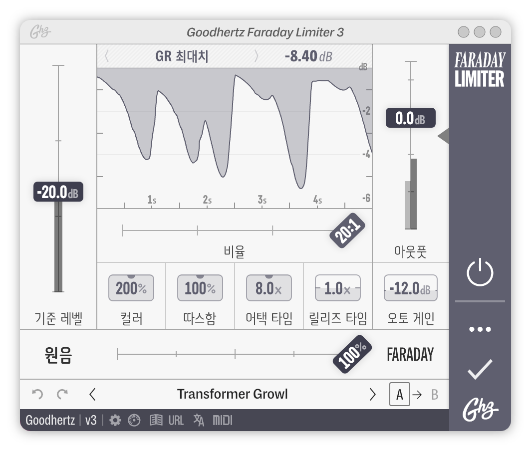 A screenshot of the Faraday Limiter interface