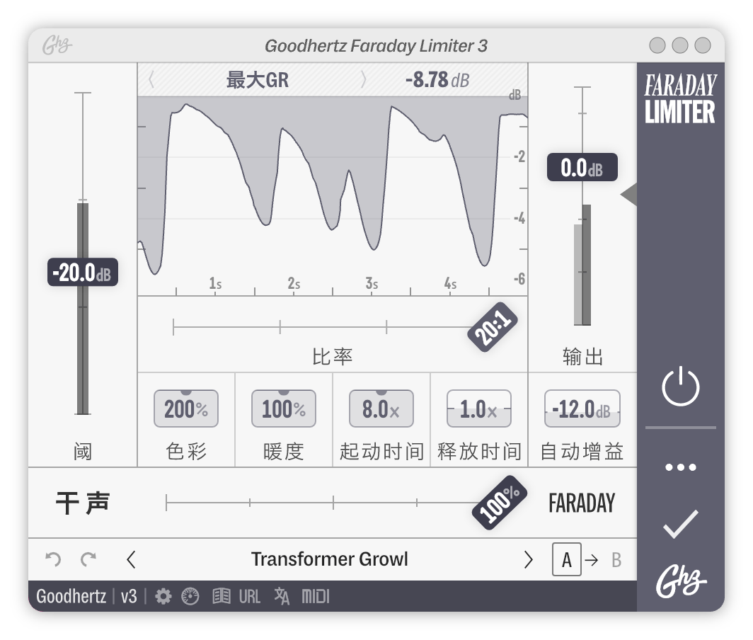 A screenshot of the Faraday Limiter interface