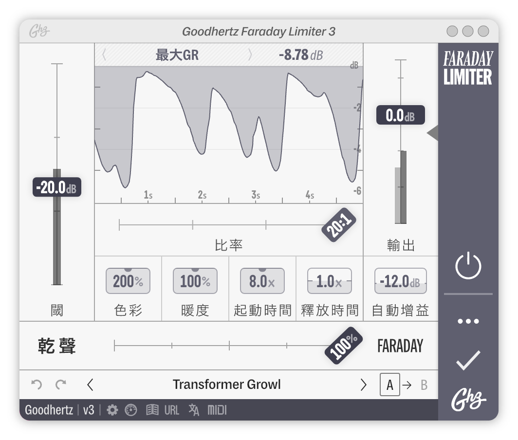 A screenshot of the Faraday Limiter interface