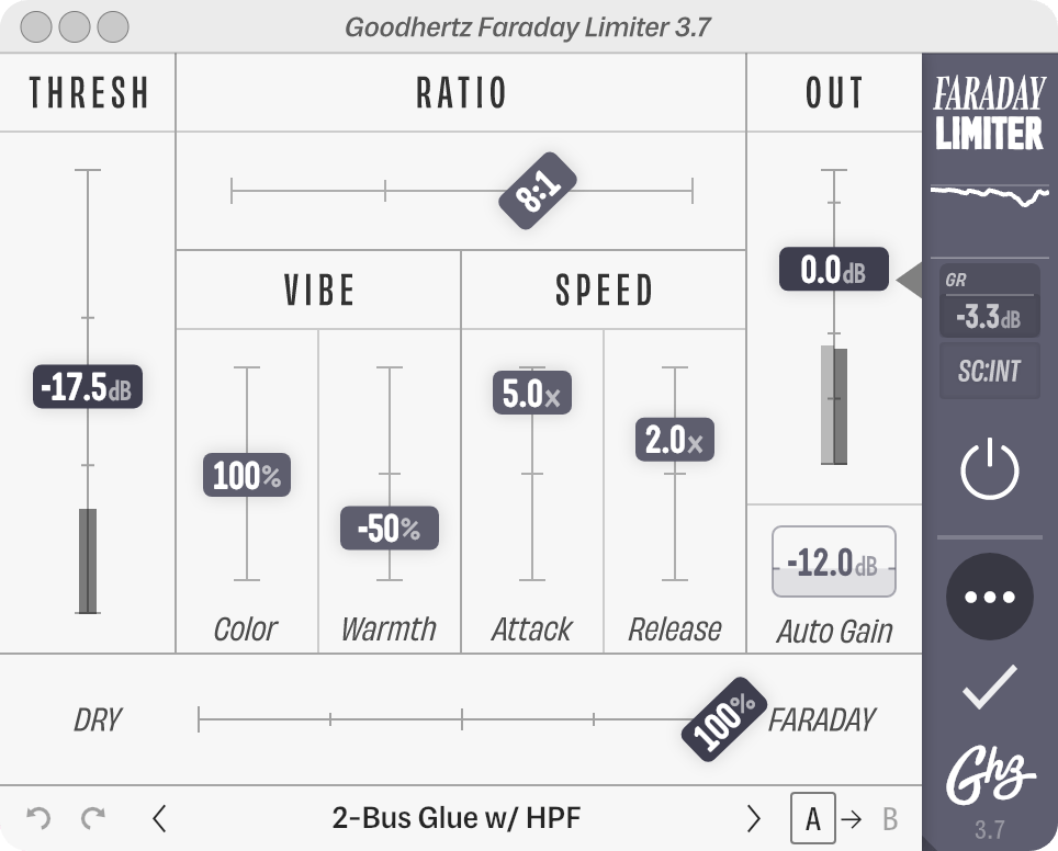 Faraday Limiter