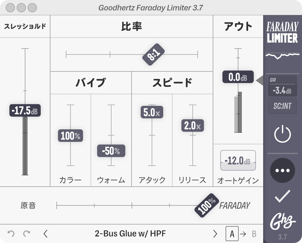 Faraday Limiter