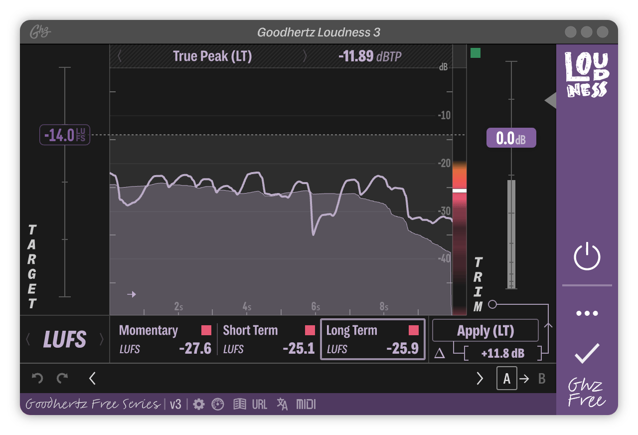 A screenshot of the Loudness interface