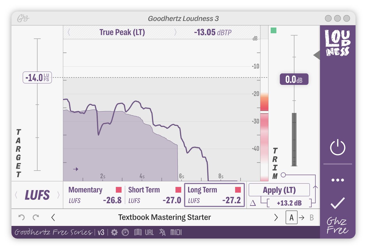 A screenshot of the Loudness interface