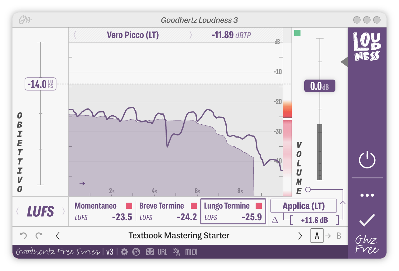 A screenshot of the Loudness interface