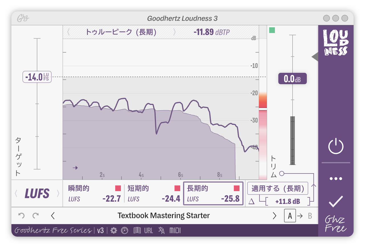 A screenshot of the Loudness interface