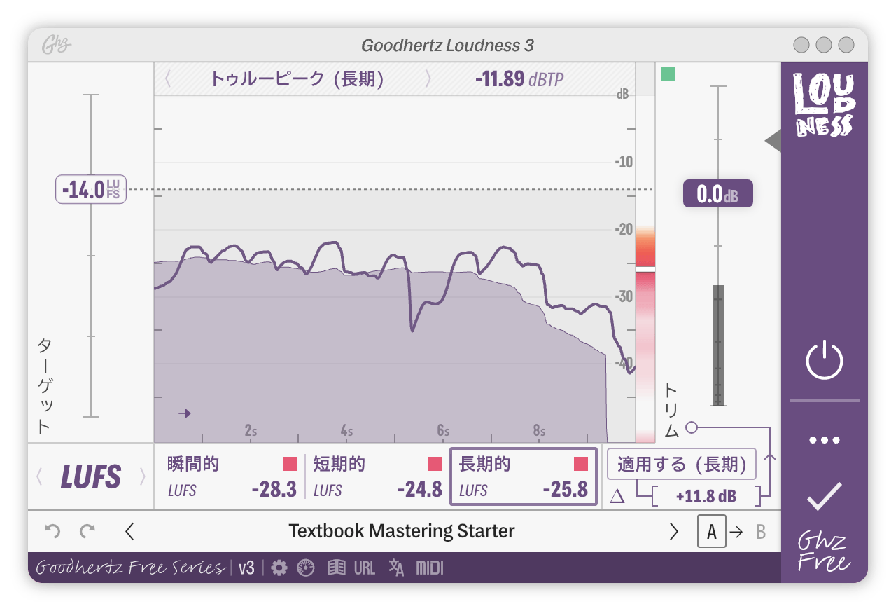 A screenshot of the Loudness interface