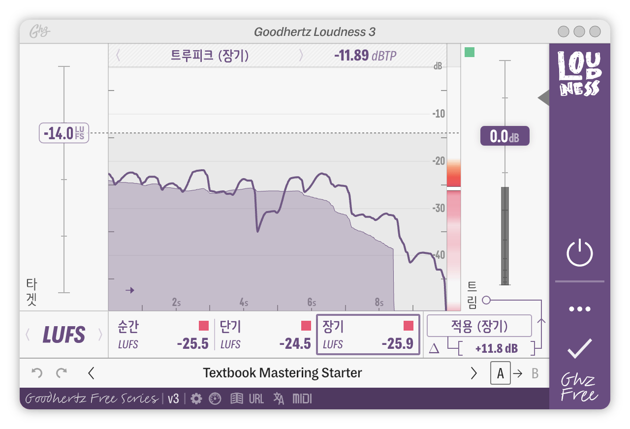 A screenshot of the Loudness interface