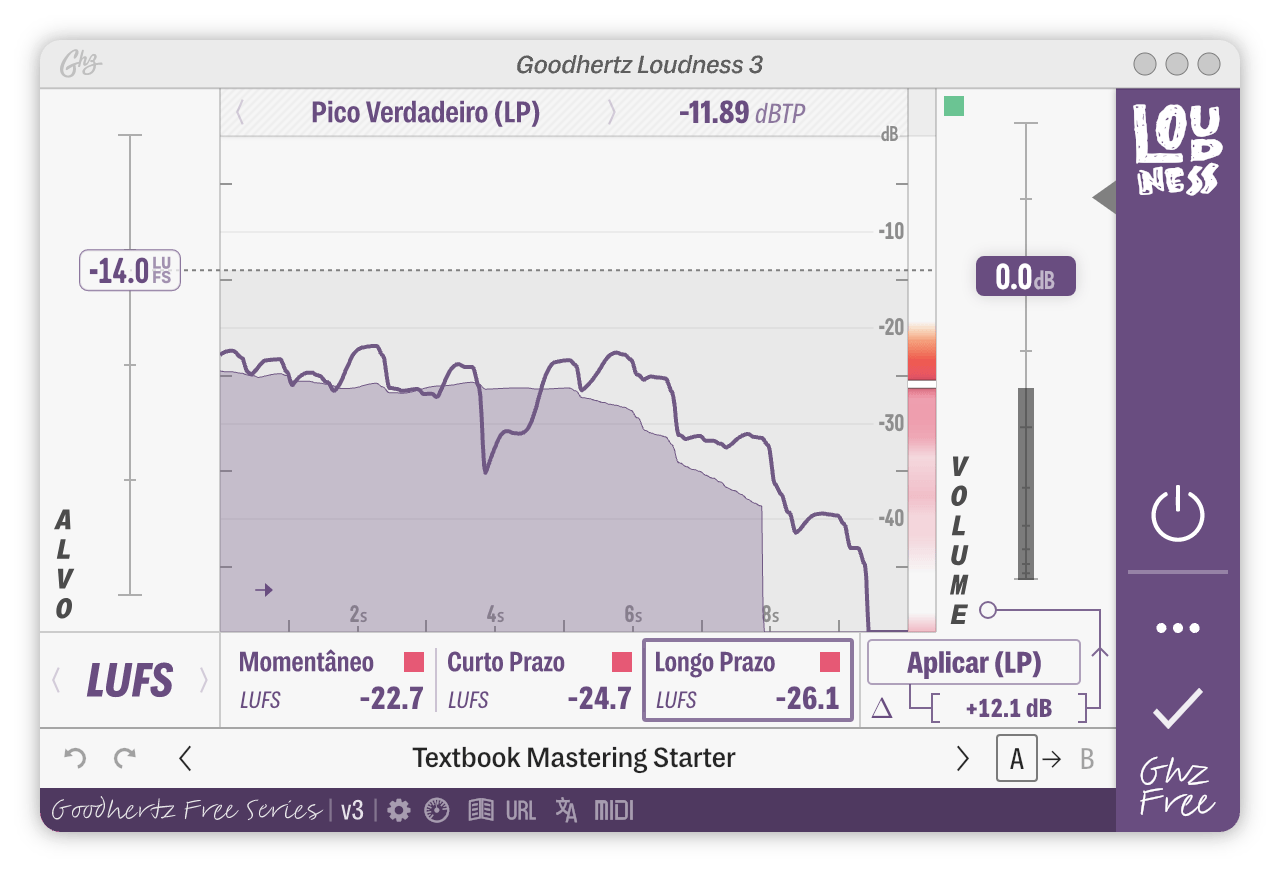 A screenshot of the Loudness interface