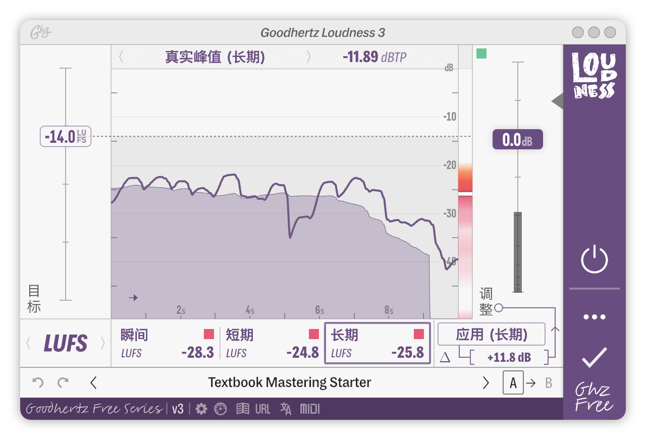 A screenshot of the Loudness interface