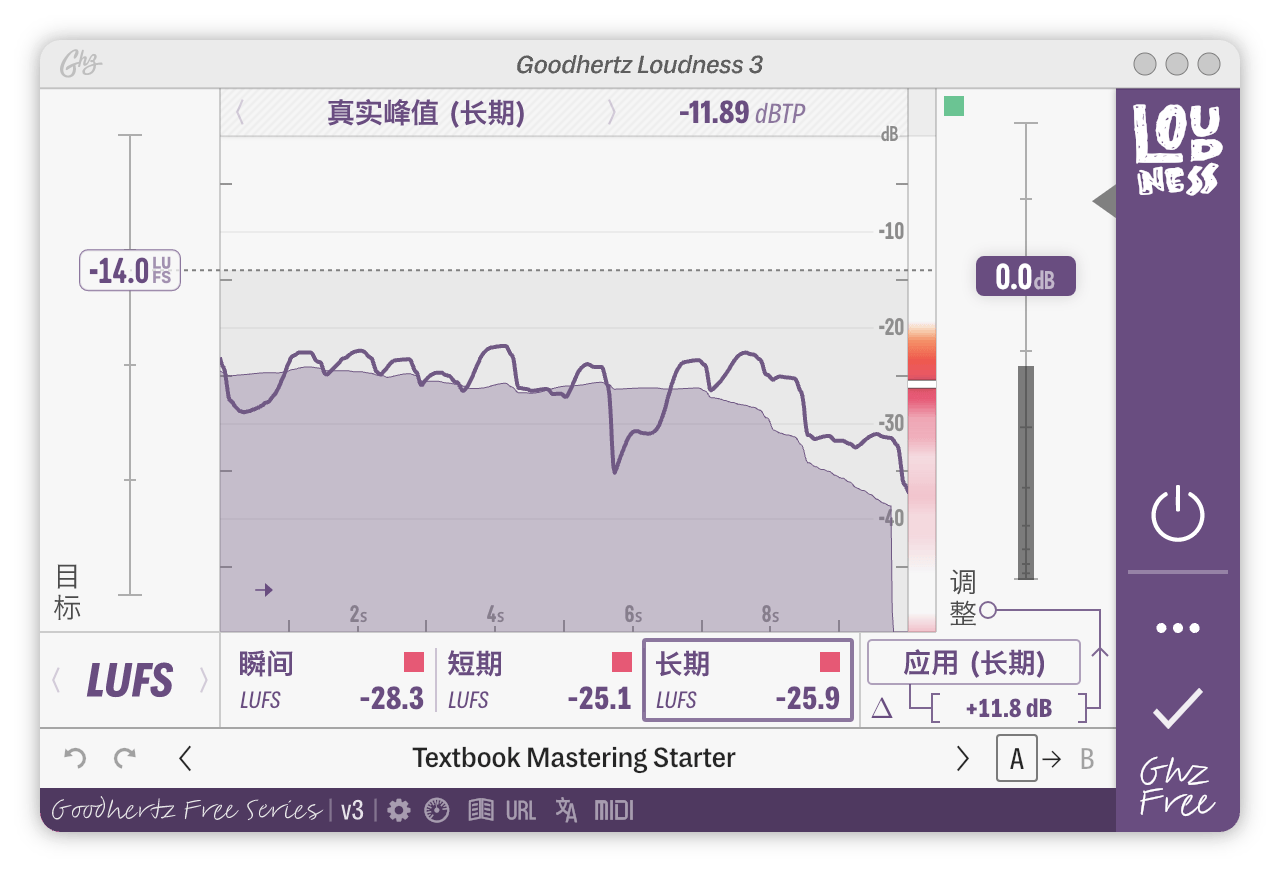 A screenshot of the Loudness interface