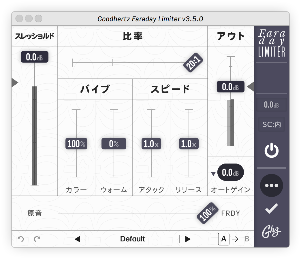 Faraday Limiter