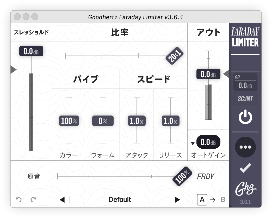 Faraday Limiter
