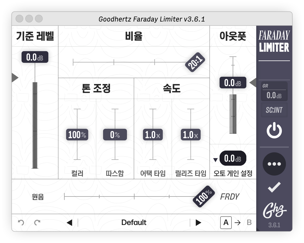 Faraday Limiter