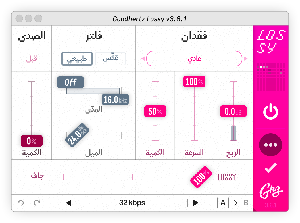 Lossy